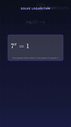 Simple but Tricky: Can You Solve This Log Equation?