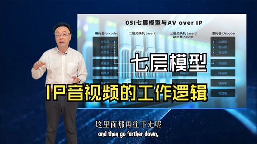 AV-over-IP的常见问题6: IP音视频到底工作在网络的哪一层？