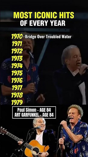 Most Iconic Hits Of Every Year 🎶 #1970smusic #1970s #nostalgia #music #throwbackmusic