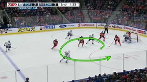 Here's a technique you can practice to get the shot off quickly. No wind up needed, it's all about timing, technique and explosive movement. | Coach Jeremy - How To Hockey