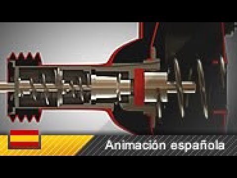 How does a power brake work? (Animation)