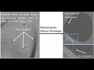 V-056: Microbubbles entrapment in drop impact on thin liquid film