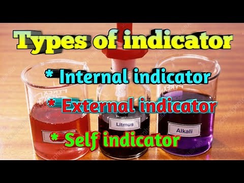 What is indicator ? | Types of indicator | Internal indicator, External indicator, Self indicator