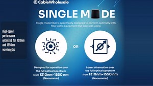24-Strand Fiber Optic Cable, Indoor/Outdoor OS2 9/125 Singlemode, Corning SMF-28 Ultra, Black, Riser Rated, 1000ft Spool