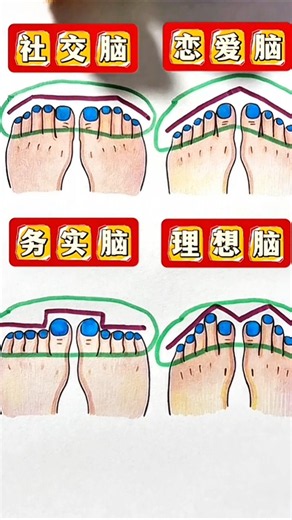 What does your toe shape say about your brain? 🦶 #art #yourbrainatwork #limbic #cranio #usahomevibes