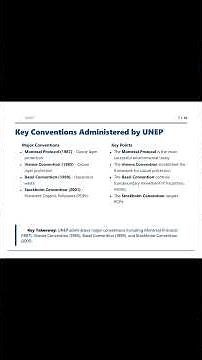 UNEP Explained | Headquarters, Functions, Environment & Important Facts | UPSC | SSC | Banking