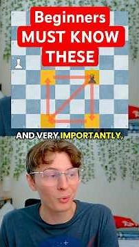 5 MUST KNOW Beginner Chess Endgames