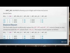 How to Write an Oracle Selection Query Using Case Statements