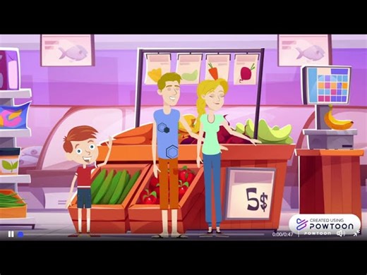 Unit 3 - Lesson 5 - Reading