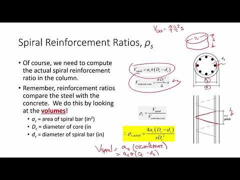 CE 413 Lecture 40 MAKEUP: Spiral Column Analysis (2020.04.22)