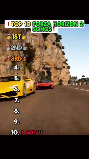 Forza Horizon 2 Soundtrack: Top 10 Songs