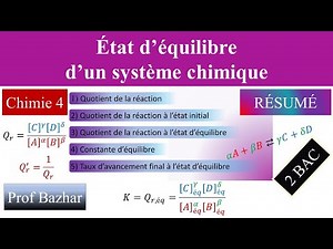 résumé État d’équilibre d’un système chimique 2bac biof