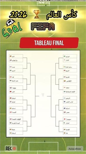 tableau final Coupe du monde 2026النهائي والمواجهات