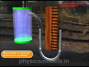 Working of manometer animation diploma b tech chemical engineering