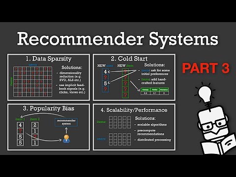 Real-World Challenges in Recommender Systems - Recommender Systems Part 3