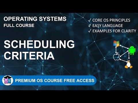 4.2 Scheduling Criteria in OS | Waiting Time, Turnaround Time, Response Time
