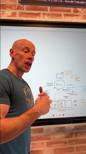 TL;DR Azure Arc-Enabled VMware vSphere