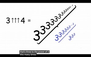 大数入门 (1) Beyond Exponentiation（搬运/生肉）