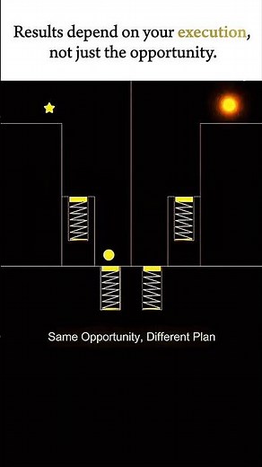 Same chance. Different results.☠️#selfimprovement #stayfocused