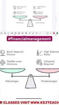 Bridge Financing - Financial Management #shorts #finance