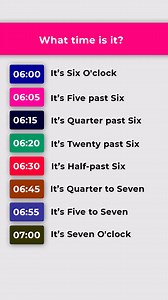 What time is it❓ #learnenglishonline #english #learnenglish #everyoneシ゚ #speakingenglish #englishteacher #speakingenglish #EnglishClass #learnthroughplay #englishlearning | Speak Smart English
