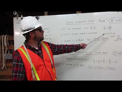 Calculating the Safe Working Load