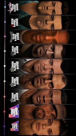 From Tommy to Lucia – Every GTA Main Character Evolution! 🔥