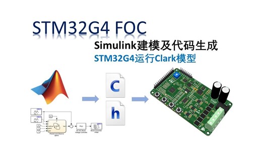STM32G4 Simulink FOC开发实战—Clark建模及代码生成