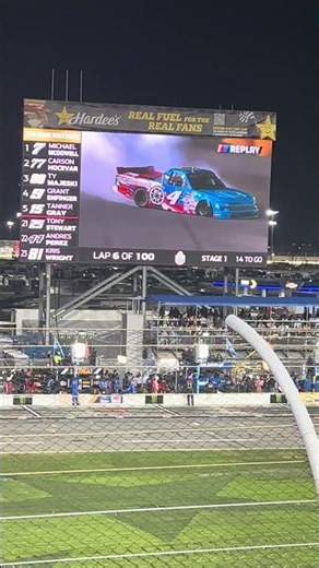 The replay of Cleetus Mcfarland crash at Daytona International Speedway.