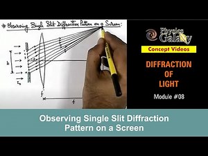 Observing Single Slit Diffraction Pattern on a Screen Video Lecture | Crash Course for JEE (English)