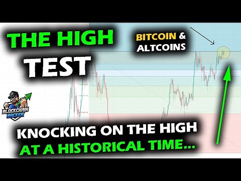 THE BIG TEST as Altcoin Market, Bitcoin and RTY Reach to High, Historic Date Reached, Bear vs Bull
