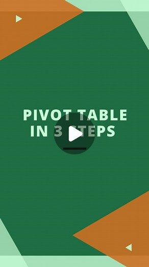 Grant Huang on Instagram: "How to Build Pivot Tables in Excel in 3 Steps 📁 Save this post so you can use it later! #excel #exceltips #exceltricks #microsoftexcel #spreadsheets #exceltraining #exceltutorial"