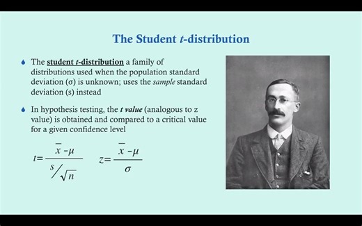 Student t-Distribution - 医学统计学：t 检验