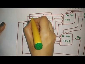 Bus transfer in computer organization | coa