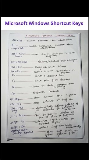 Windows All Shortcuts Keywords || Microsoft windows Shortcuts keys #mswordshortcut
