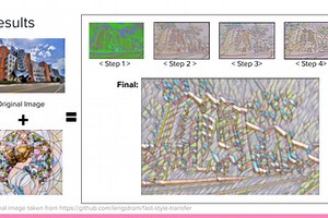 How AI is making your smartphone a better camera