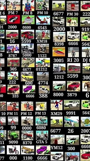 Indian bike driving 3D all new cheat code like and subscribe please support me 😭🙏