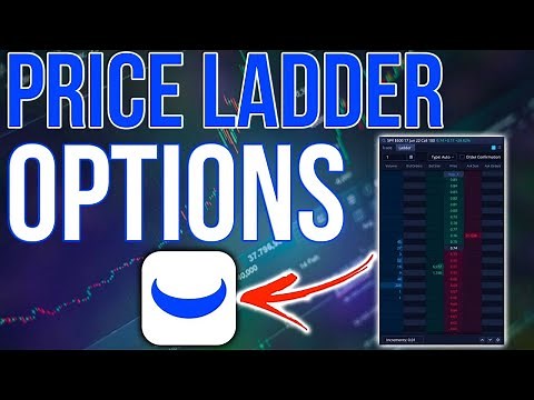 How To Use The Webull Options Price Ladder | Webull Options Tutorial