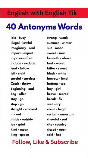 Learn Antonyms Fast - 40 Common Opposite Words #englishclass #education