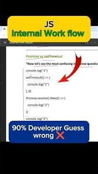 Can You Guess the Output? (JavaScript Challenge) ⚡