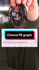 Thank you @Sam Reviews for measuring the @Kiwi Ears x B_Media Chorus #iem #audiophile #headphone