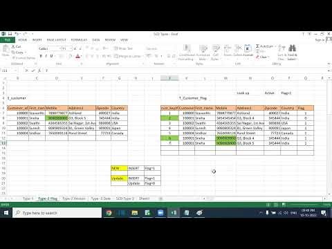 23. SCD type 2 and transformation Implementation