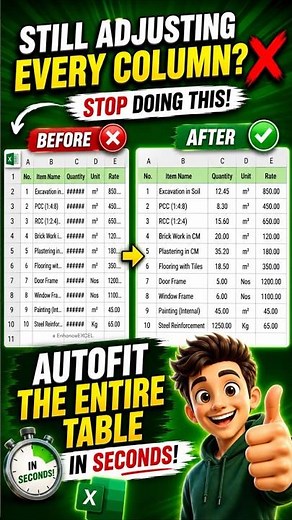 HOW TO ADJUST COLUMN WIDTH AND AUTOFIT ALL COLUMNS IN EXCEL ?#exceltips #excel