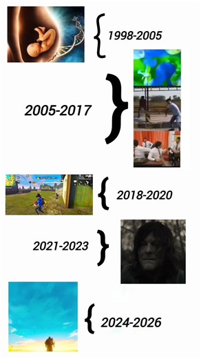 “Everything changed with time.”#relatable #manga #jujutsukaisen #anime #shorts #jjk #real #viral