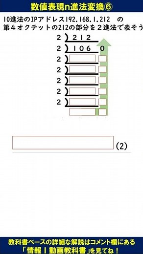 IPアドレス2進法変換⑥【高校情報Ⅰ・基本情報問題演習】 #Shorts