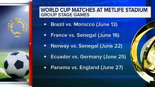 2026 FIFA World Cup schedule at MetLife Stadium for New York-New Jersey matches