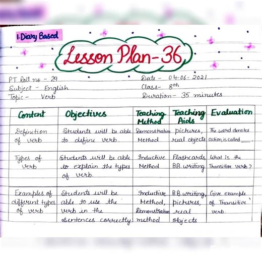 Diary lesson plan | Verb | 8th class english lesson plan | NCERT | CBSE | B.Ed.