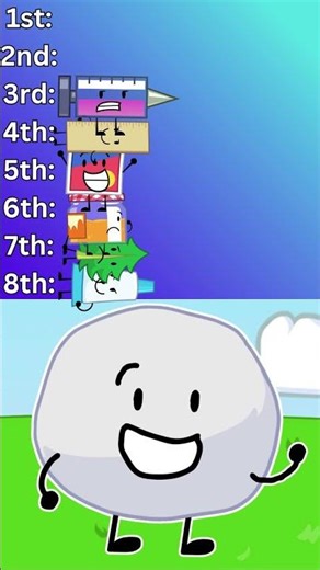 RANKING BFDIE CHARACTERS!