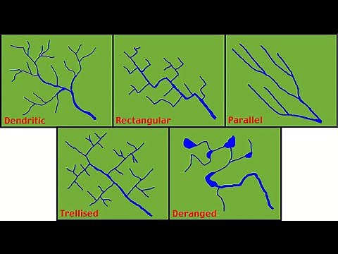 Grade 12|| Geography|| Drainage patterns