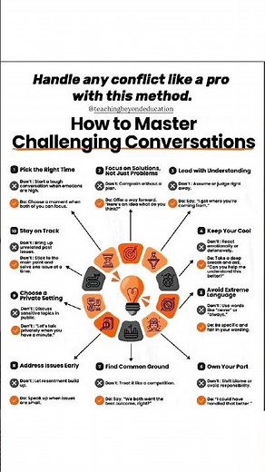 How to Master Any Difficult Conversation | Conflict Resolution Tips That Work